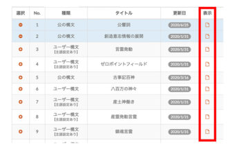 Ti-22に関する記事一覧 | Logostron Support